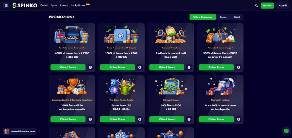 Spinko Casino Bonus