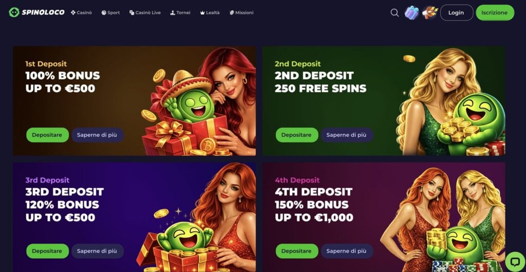 Spinoloco Casino Bonus